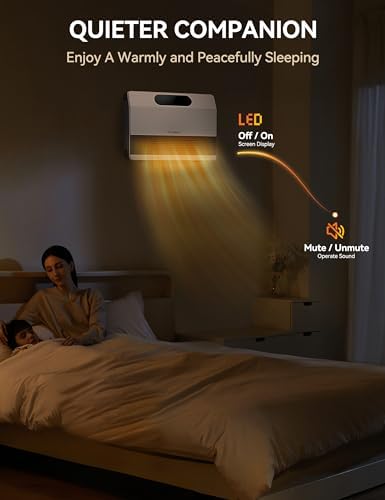 GiveBest Electric Wall Mounted Heater, 1500W Space Heaters for Indoor Use