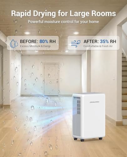 30 Pints Dehumidifier for Basement & Rooms up to 2,000 Sq.Ft