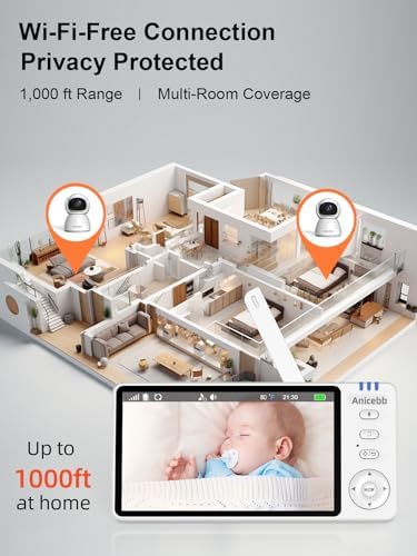 5" HD Video Baby Monitor with 2 Camera and Audio, No WiFi Hack-Proof Security, Remote Pan-Tilt-Zoom, 100-Hour Battery Life in VOX Mode, 1000ft Range, Night Vision, Temperature & Cry Alerts