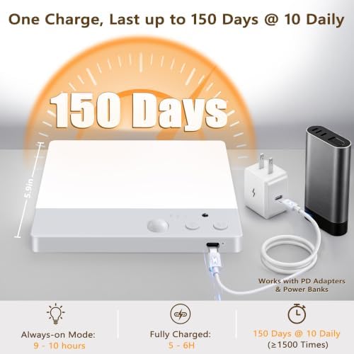 ODEETRONIC Rechargeable Motion Sensor Ceiling Light, LED Closet Lighting
