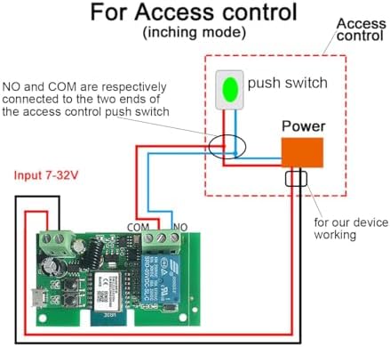 1 Channel Smart WiFi Dry Contact Relay Module | USB 5V/DC 7-32V | Momentary/Inching Self-Locking Relay | Tuya App/Alexa/Google Home Remote Control | White
