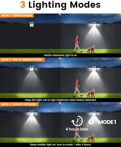Clip On Solar Lights Outdoor,Motion Sensor Outdoor Lights, 72LEDs 600LM Clip on Solar Fence Lights Outdoor Waterproof LED,Solar Lights for Wall Fence,Deck, Gutter,Camping (2, White)