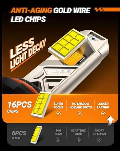 SEALIGHT 9006 Light Bulbs, Ultra 48,000LM 1000% Bright S6 Pro 9006 Fog Bulb 16 Lighting Chips, 80,000hr Lifespan HB4 Drving Light, 6500K 66W White 1:1 Design Size Plug and Play Fog Light, Pack of 2