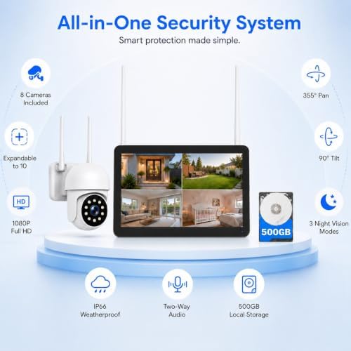 Camcamp Wireless Security Camera System with 10 Inch Monitor, 8 PTZ Cameras