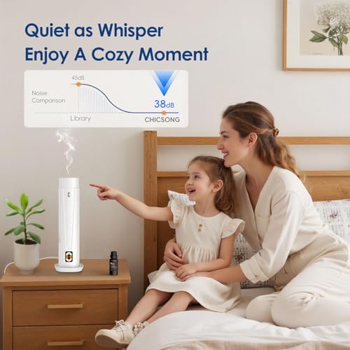 Waterless Scent Diffuser, Essential Oil Diffuser for Home, Office, Hotel