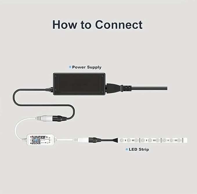WiFi RGBW Controller Magic Home APP Compatible with Alexa Google Home for DC12-24V LED Strip Light Voice Dimmer (WiFi, RGBW)