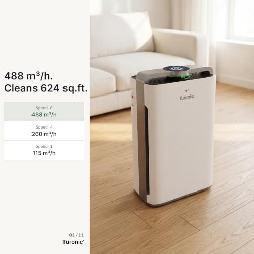 Turonic PH950 Air Purifier and Humidifier Combo for Large Rooms – HEPA