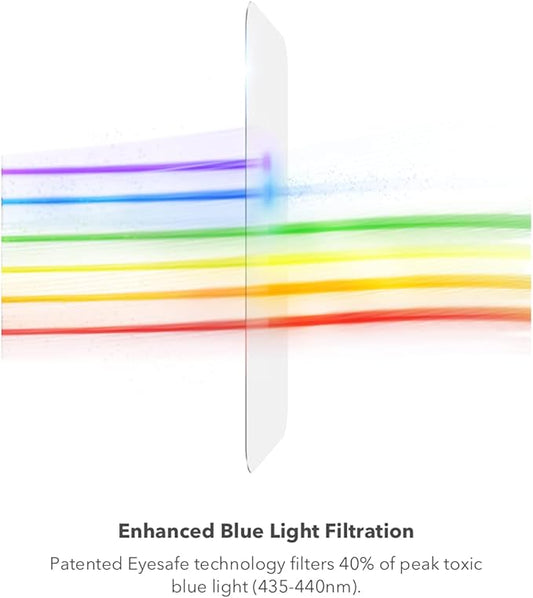 ZAGG Glass Elite VisionGuard Screen Protector for Apple iPhone 17e/ 16e/ 14/13/ 13 Pro - 5X Stronger, Blue-Light Protection, Anti-Fingerprint Technology, InvisibleShield, Easy to Install