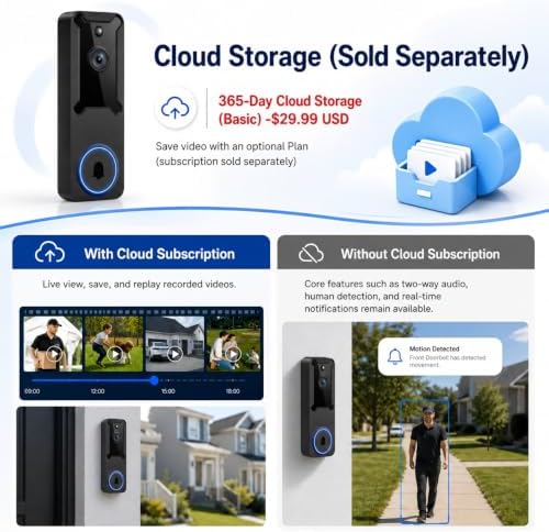 Wireless Home Security Camera, 1080P Battery Powered Video Doorbell Camera
