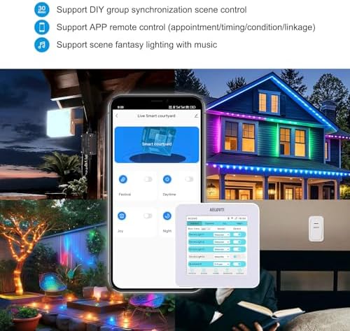Smart Courtyard Butler 3.5 Touch Screen Tuya App, DIY Scene for Multi-Device Sync Control Including Light,Breaker,Doorbell, More devices are coming...
