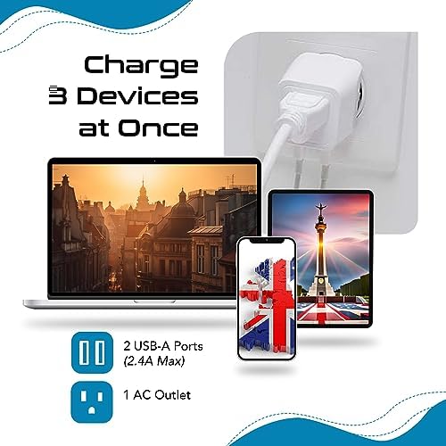 Ceptics South Africa Travel Plug Set - with 2 USB + USA Socket Input - Type M and Type G - Ultra Compact - Safe Grounded Perfect for Cell Phones, Laptops, Camera Chargers