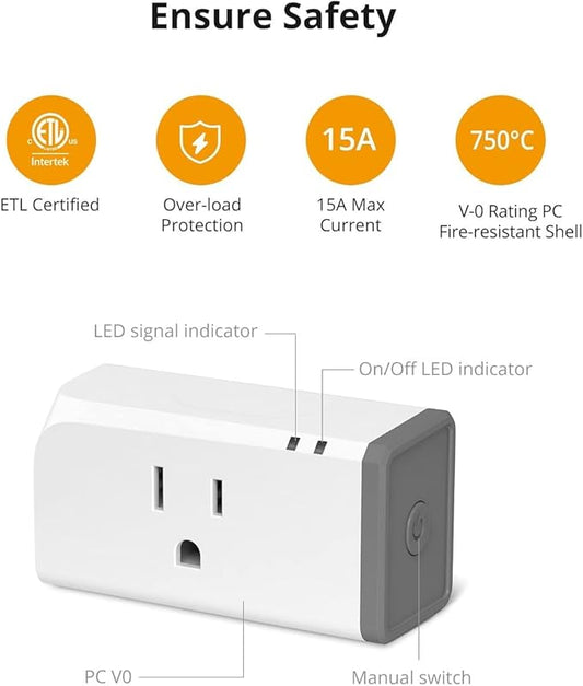 SONOFF S31 WiFi Smart Plug with Energy Monitoring, 15A Smart Outlet Timer Switch ETL Certified, Compatible with Alexa & Google Home, IFTTT Supporting, 2.4 Ghz Wi-Fi Only