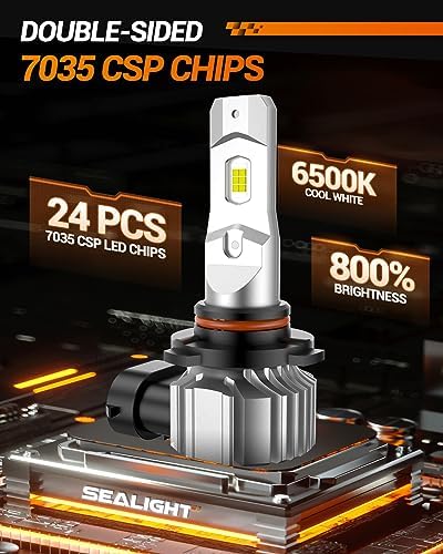 SEALIGHT H10/9145 LED Fog Light Bulbs, 44000LM 1000% Brightness 9140 9145 Fog Lights LED Bulbs, 6500K Cool White Plug & Play, 70,000H Lifespan, Pack of 2