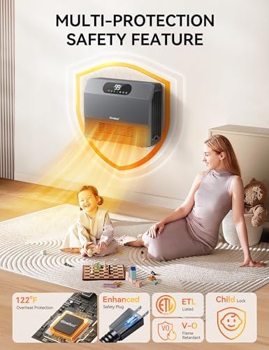 GiveBest Electric Wall Mounted Heater, Space Heaters for Indoor Use 1500W