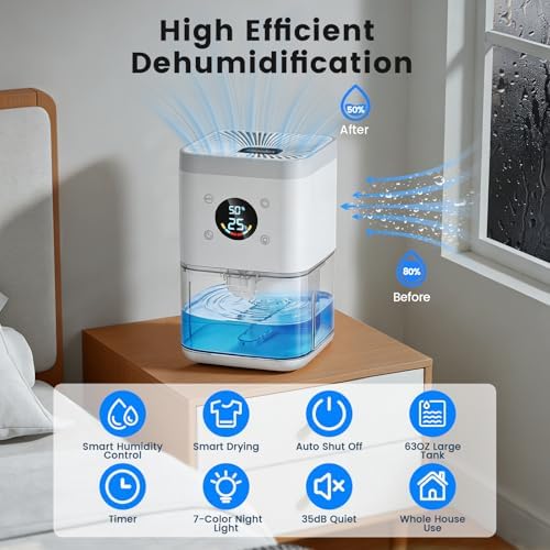Small Dehumidifier for Bedroom – 63oz 35dB Quiet Auto Dehumidify (60/70%) & Continuous Mode for Bathroom Closet RV, Auto Defrost & Auto Shut-Off, 7-Color Flowing Night Light & Timer, Portable – White