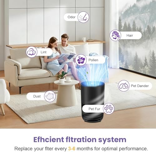 130i Replacement Filter Compatible with PuroAir 130i Smart Air Purifier