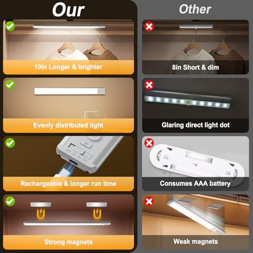 Reoshine Motion Sensor Light Indoor, 80 LED Under Cabinet Lighting Battery Operated with 3 Color Temps, 1800mAh Rechargeable Closet Lights Wireless for Kitchen, Pantry, Stair (2 Pack)
