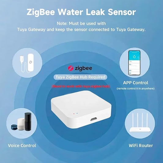 Zigbee Water Leak Sensor, Require Zigbee Hub, Tuya Water Leak Detector for Alarm System and Smart Home Automation for Kitchen Bathroom Compatible with Alexa Google Home (4)