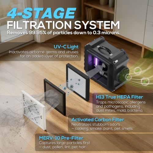 800CFM HEPA Air Scrubber, UV-C Light