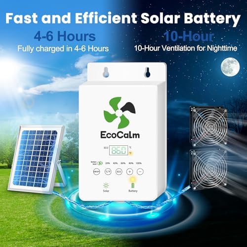 Solar Exhaust Fan for Chiken Coop with Smart Thermostat and Battery