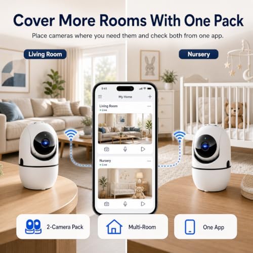 5G Indoor Camera for Home Security, 2K Pet Camera with Phone App, 360° PTZ Indoor Camera for Baby MonitorDog Camera Motion Detection, 2-Way Audio, Night Vision, Cloud&SD Card Storage, Works w/Alexa