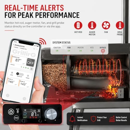 Smart WiFi PID Pellet Grill Controller Replacement with App & Digital Display, Upgraded Thermostat Panel Compatible with Pit Boss 440-1600 Navigator Sportsman Competition Onyx Pro Series