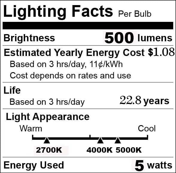 3CCT PAR16 Dimmable LED E26 Bulbs 10 Pack, Short Neck Led Light, 5W=50W, 500LM Mini Flood Lights, 2700K/4000K/5000K Selectable, for Track Lighting, Kitchen