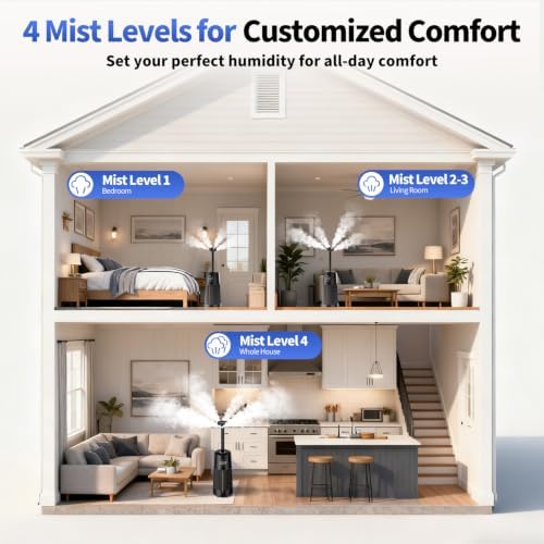 Home Humidifier for Large Room-6.3Gal/24L Cool Mist, 3000ft²,Black