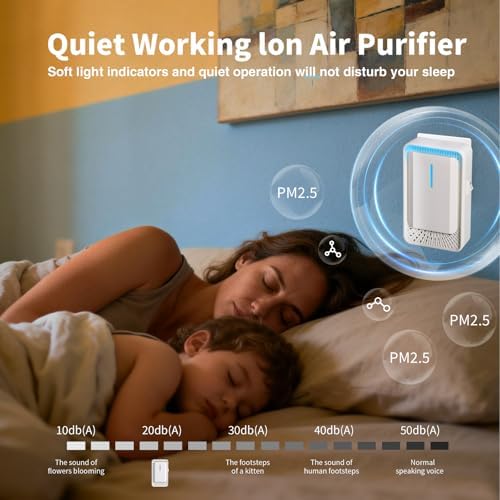 2026 New Plug in Air Purifiers Air Ionizers for Dust Mites, Odor Eliminator for Home with Negative Ion Generator, Quiet Portable Air Freshener Plug In for Bedroom,Office,Kitchen,Smoke,Dust (6)