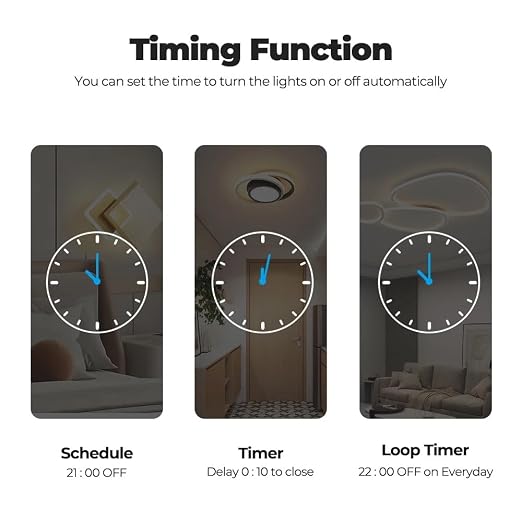 4 Channel USB 5V DC 7-32V Smart WiFi Bluetooth Wireless Relay Switch Module,eWelink app WiFi Remote Control Lights Garage Door,Compatible with Alexa,Google Assistant