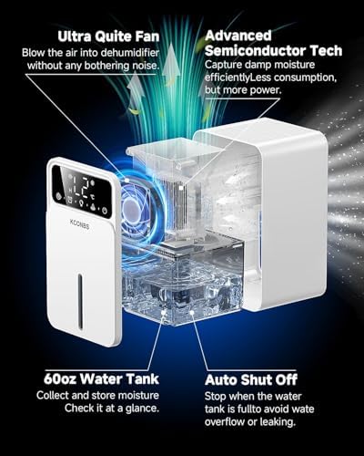 KCONBS Dehumidifier for Home, 60 OZ Capacity, Glacier White