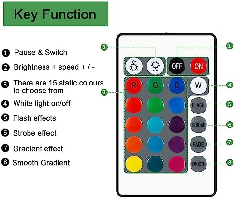 RGB LED Light Strip Remote Controller, 24 Key Wireless IR Remote Controller