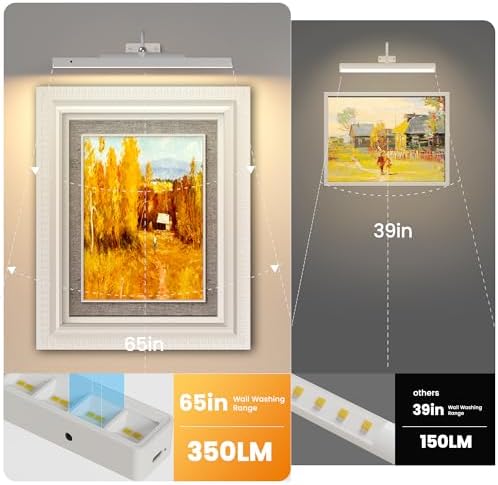 Rechargeable Picture Light for Wall Art White - 3 Color Temperatures,Remote Control & Adjustable Angle Wall Mount Battery Operated Wall Light for Paintings,Gallery,Frames,Photos (13H Runtime, 350LM)
