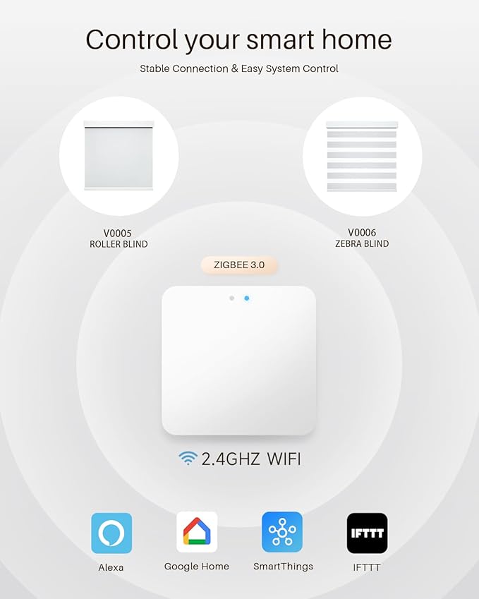 Smart Hub for Alexa Motorized Blackout Blinds, Smart Gateway for JaeJaes Automatic Blinds