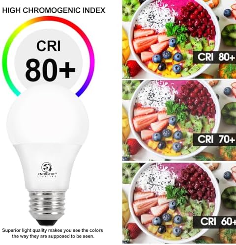 Energetic A19 LED Bulb 60W Equivalent Soft White, 2700K LED Light Bulbs, E26 Standard Base, 8W 760LM, Non-Dimmable, ETL Listed, 12 Pack