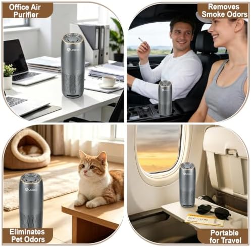 Aucleia Portable Car Air Purifier with H13 HEPA Filter, Smoke Odor Removal