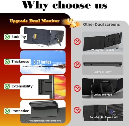Laptop Screen Extender 0.27" Ultra-Thin, 14" FHD 1080P IPS Lightweight Dual Portable Monitor, USB-C/HDMI Plug & Play for 14-17" Laptops, Travel screen compatible with Windows/Mac/Chrome/Switch/Android