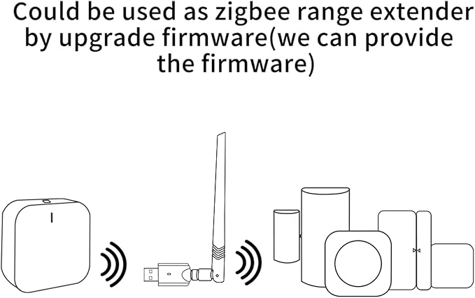 Wengart USB Zigbee 3.0 Dongle Gateway U0335, Universal Zigbee Coordinator for Home Assistant, openHAB, Zigbee2MQTT, Support HA Certified Devices, Self-Upgradable Firmware, Compact Design