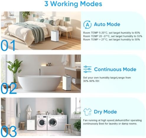 Dehumidifier for Basement, Max 30 Pint Dehumidifiers for Home w/Drain Hose