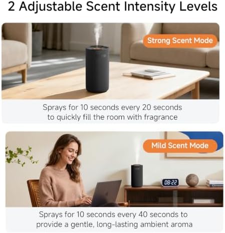 Nimin Smart Auto Start-Stop Car Air Diffuser Waterless Scent Machine