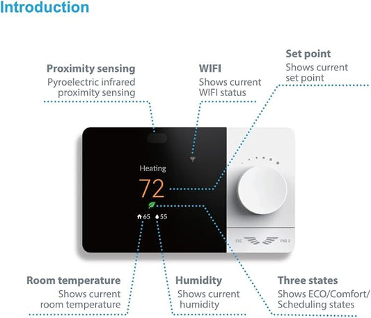 Wi-Fi Smart Thermostat Programmable - Compatible with Alexa, Google Assistant - High Rise 3 Speeds Fan Coil - ERV/HRV On/Off - Smart Life, Tuya APP - ESC PRO 2, Small