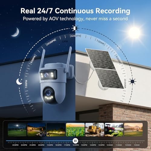 Dual Lens 4G LTE Cellular Security Camera Outdoor: No WiFi Needed