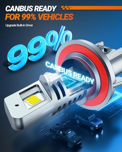 SEALIGHT H13 Bulb, H13 9008 Fog Lights Bulb 50000LM Super Bright,9008 Head Light Bulbs Fanless In Line Car Fog Bulb Plug and Play, Pack of 2