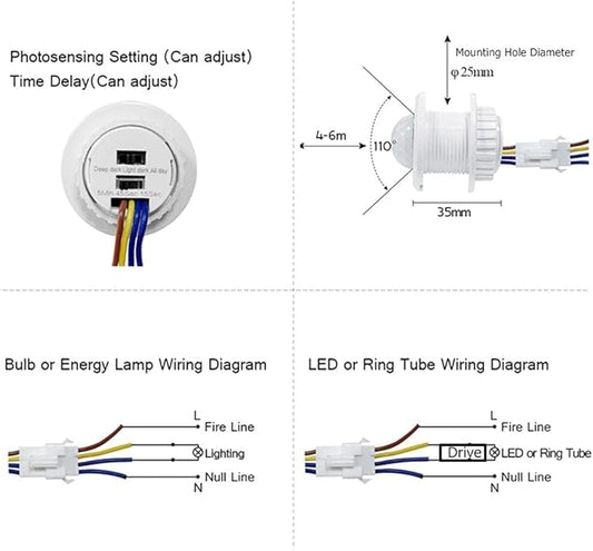HANNAHONG Mini PIR Motion Sensor Switch,AC110-220V, Smart Human Body Activated Detection,Time Delay Adjustable, Infrared Induction Detector for Wall LED Light, Strip,Ceiling Lamp Switch