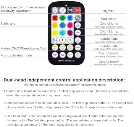AZIMOM Dual Color 32W Fiber Optic Starlight Headliner Kits1300pcs 0.03in 13.1ft, RGB Meteor Shooting Star, Sound Activated Remote APP Control Home Car Ceiling Décor