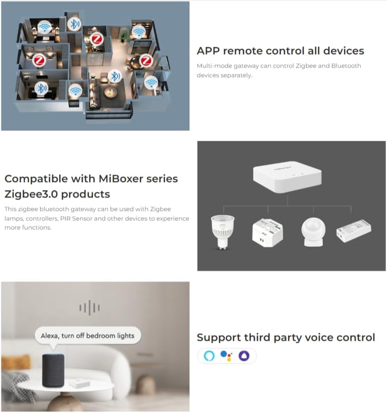 MiBOXER ZB-Box3 Multimode Gateway, Zigbee 3.0 + Bluetooth Mesh Hub, Upgraded from ZB-Box1, Tuya SmartLife App, Alexa, Google Assistant, USB Powered Smart Home Hub