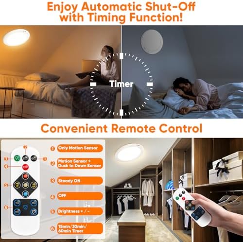 Rechargeable Motion Sensor Ceiling Light, 12000mAh Battery Closet Light