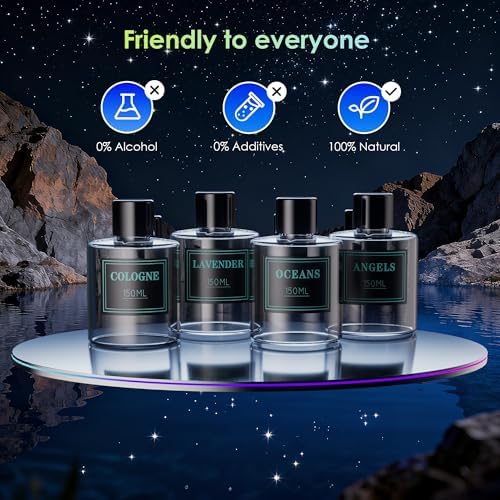 Car Air Freshener Refill, 150mL Large Capacity Lasts Up to 6 Months, Dedicated Perfume Refill, More Scents are Being Added Regularly, Machine not included (Cologne)