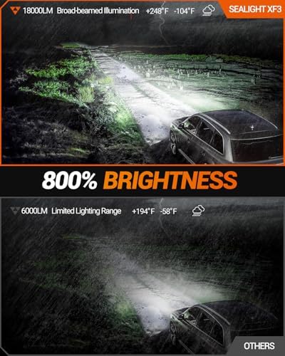 SEALIGHT 5202 LED Fog Light Bulbs or DRL, 18000LM 800% Brightness 5202 5201 PS19W PS24W Fog Lights LED Bulb for Car, 6500K Cool White 984 FT Strong Penetration, 60000 Hours Lifespan, Pack of 2