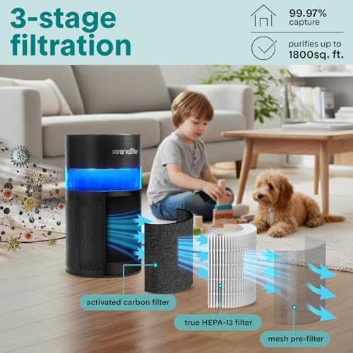SereneLife Portable Air Purifier - Small Air Purifier with Aroma Box & Ambient Light, High Filtration Efficiency, Filter Change Reminder, 2-Speed, Timer & Sleep Mode, 6 x 6 x 12 in. (Black)